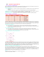 MARKET EQUILIBRIUM.pdf
